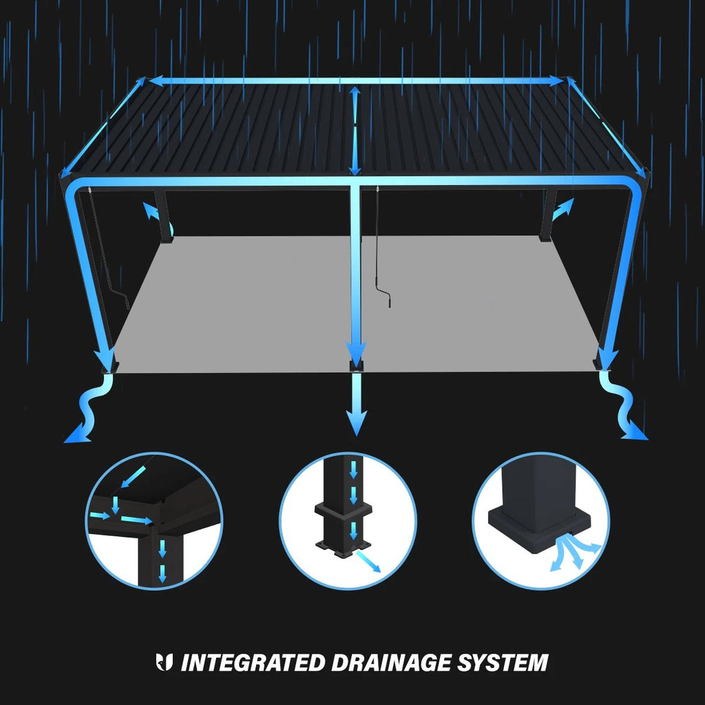 Louvre Roofing System 3x6m Pergola Black Colour